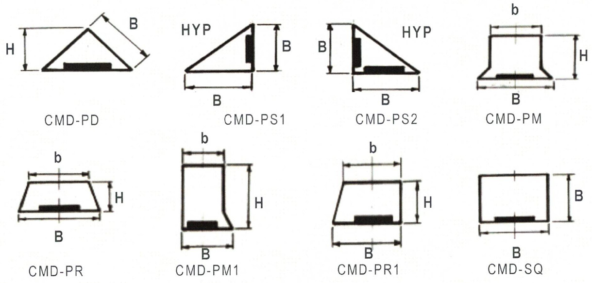 Magneetlatten in PUR - CMD